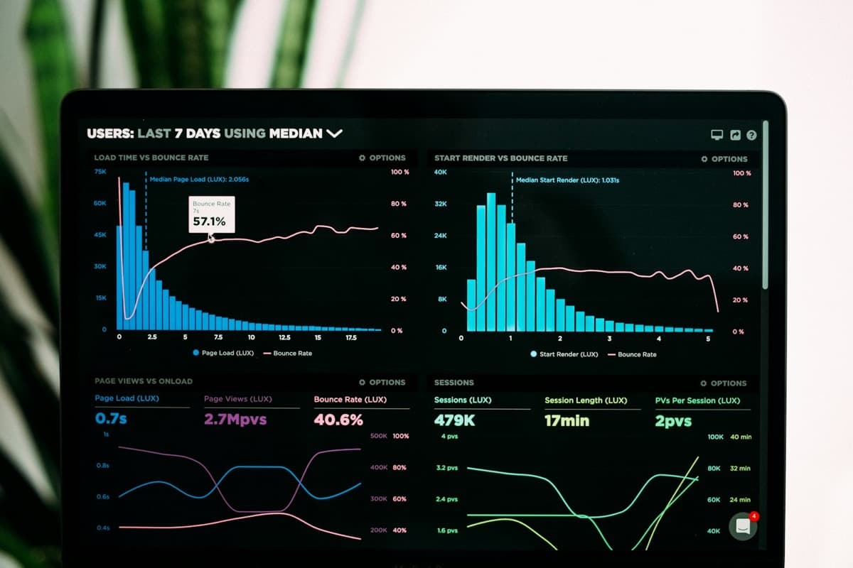 The 7 KPIs Every Clinic Owner Should Track Weekly (And the Ones Everyone Gets Wrong)